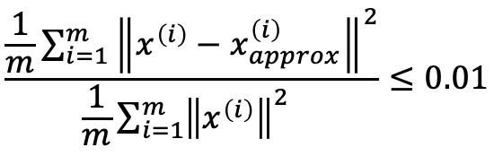 Average squared projection error and Total variation2